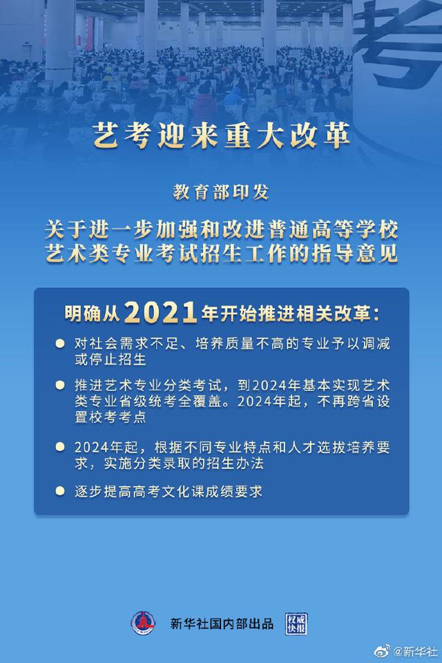藝考生最新政策，夢想照進現(xiàn)實，藝術(shù)照亮人生之路