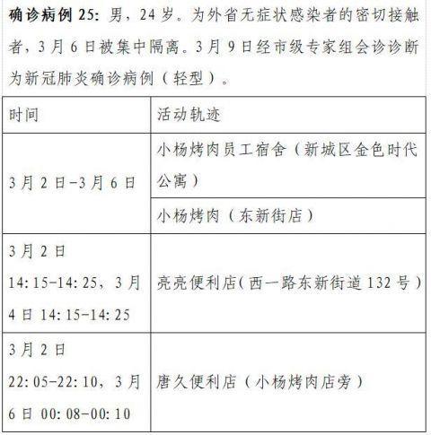 小城抗疫日常，本土確診病例最新動態(tài)與溫馨抗疫故事