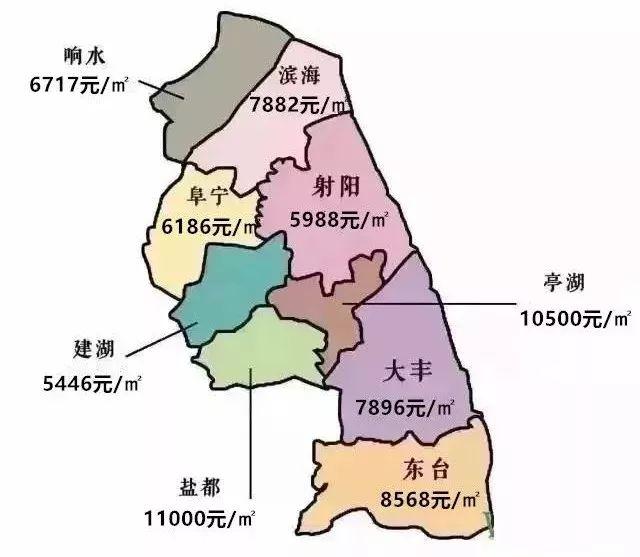 漣水小區(qū)最新房?jī)r(jià)探秘，家園房?jī)r(jià)溫馨尋訪之旅