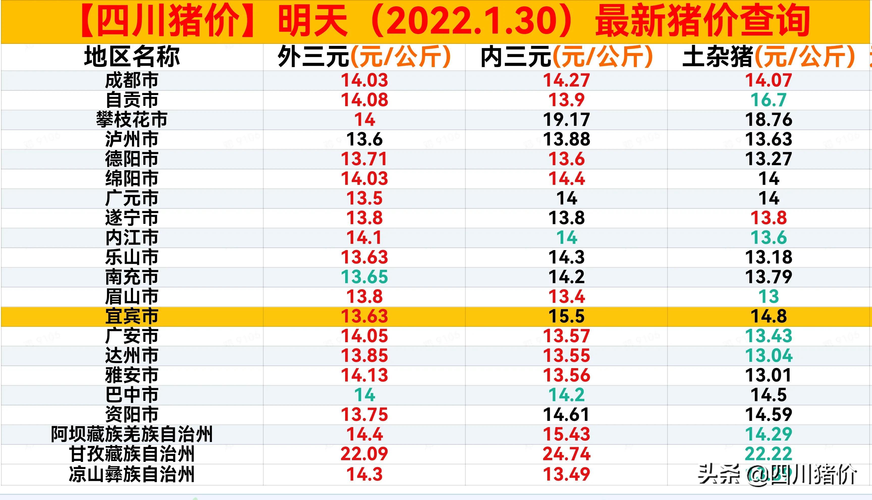新型空心隔墻板 第462頁