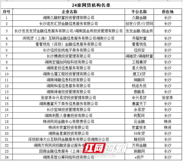 石家莊隔墻板 第461頁(yè)