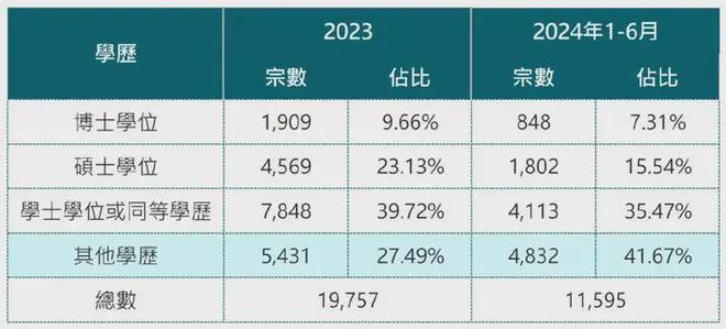 2024新澳資料免費大全,專業(yè)數(shù)據(jù)點明方法_愉悅版16.924