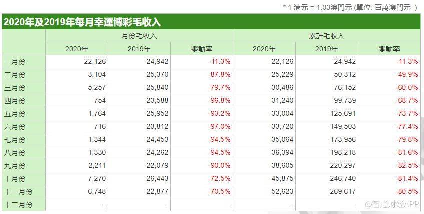今晚澳門碼特開什么號碼,數(shù)據(jù)分析計劃_傳承版16.199