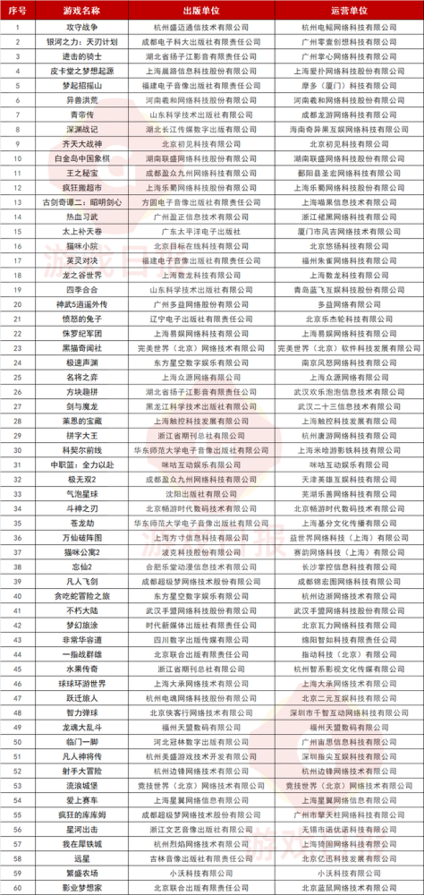 雄安新區(qū)隔墻板 第401頁