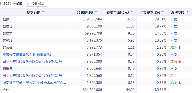 2025今晚澳門特馬開什么碼,實(shí)時處理解答計劃_視頻版38.244