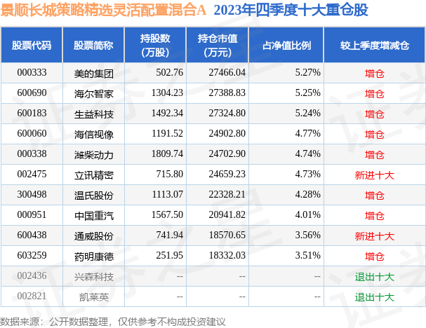 2025年新澳門免費(fèi)大全,解答配置方案_明亮版38.487