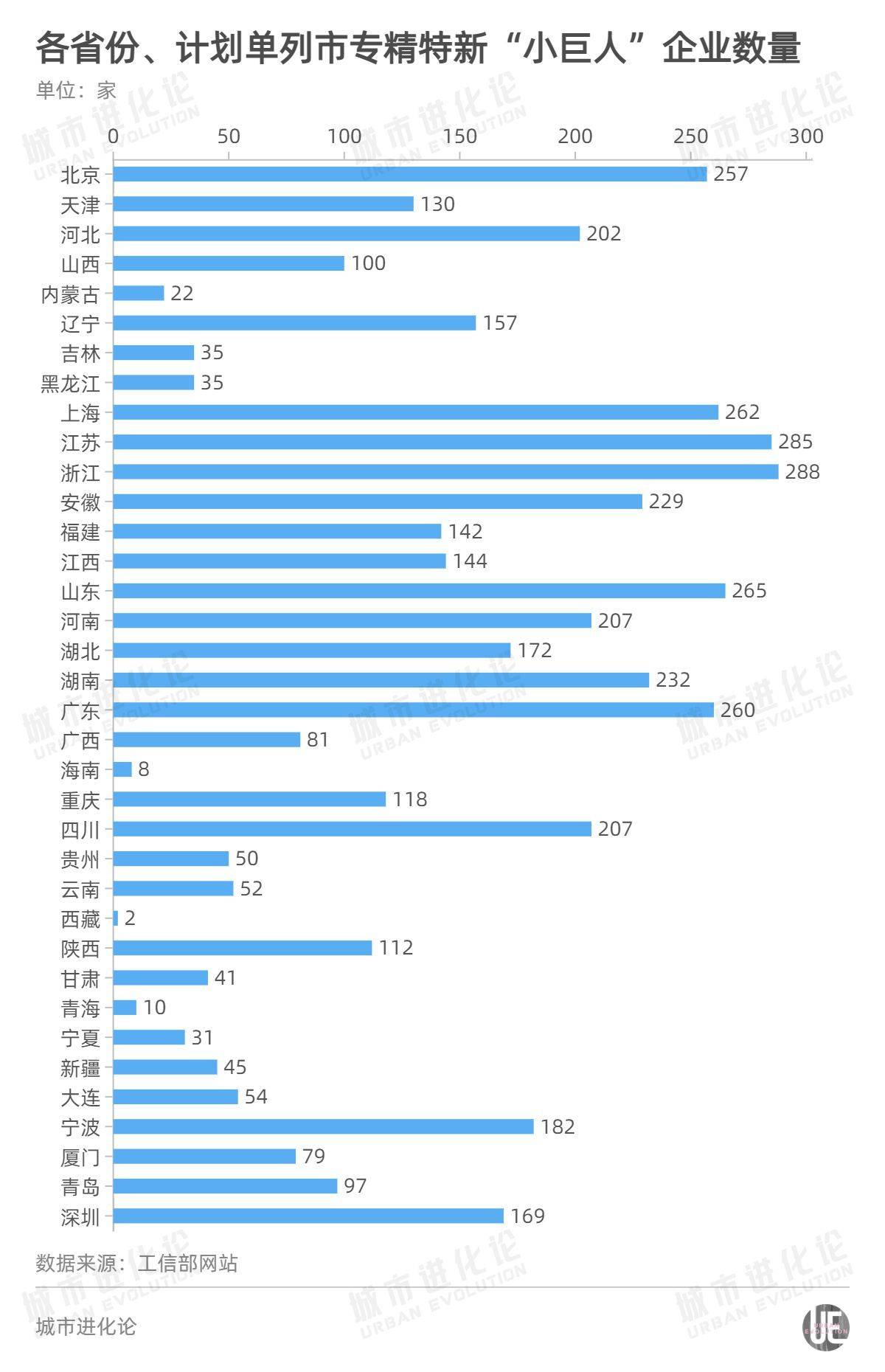 2025新澳門天天開獎免費資料大全最新,數(shù)據(jù)分析計劃_快速版38.607