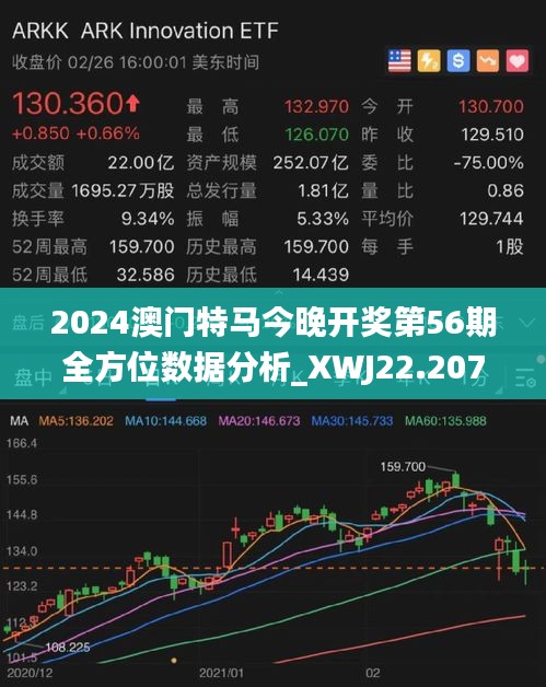 2025澳門今天特馬開什么,時代變革評估_觸控版38.508