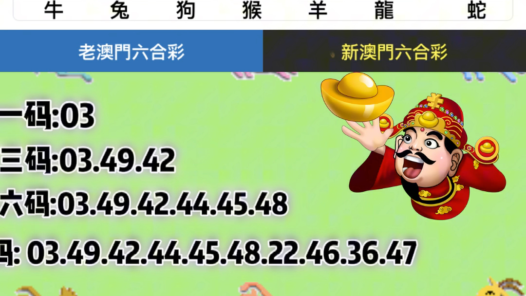未分類 第12頁