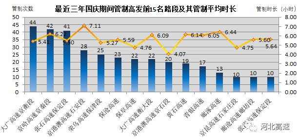 2025澳門開碼單雙走勢圖,深究數據應用策略_見證版38.856