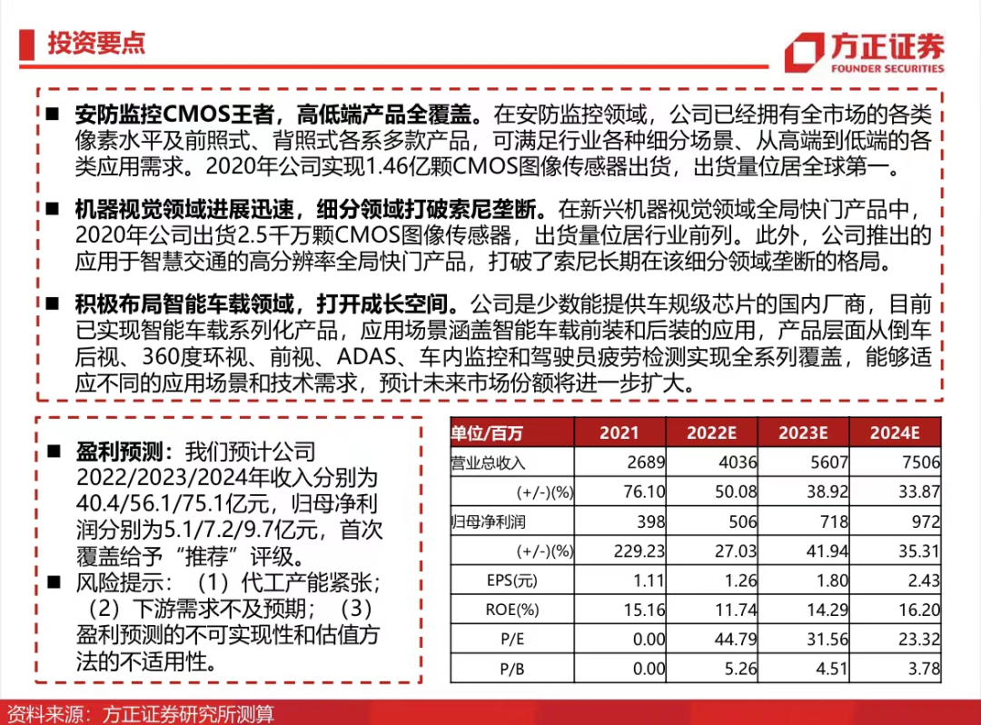 2025澳門特馬今晚開,安全設計方案評估_特色版38.894