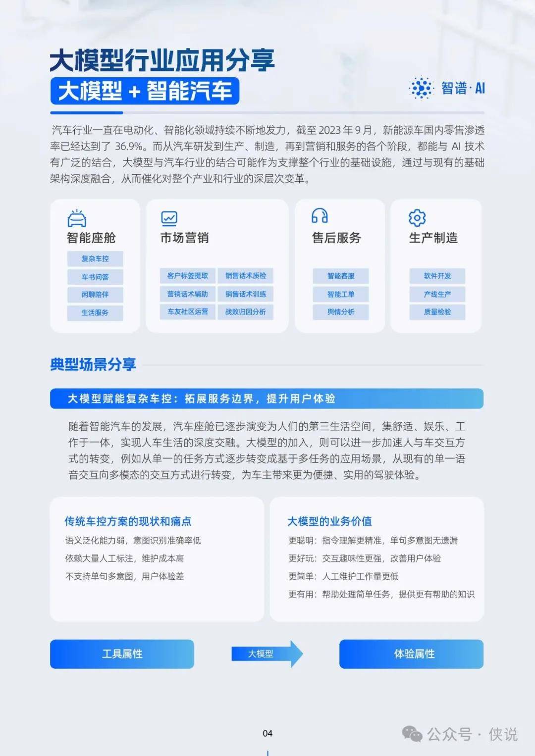 今晚免費(fèi)公開資料,深究數(shù)據(jù)應(yīng)用策略_持久版38.906