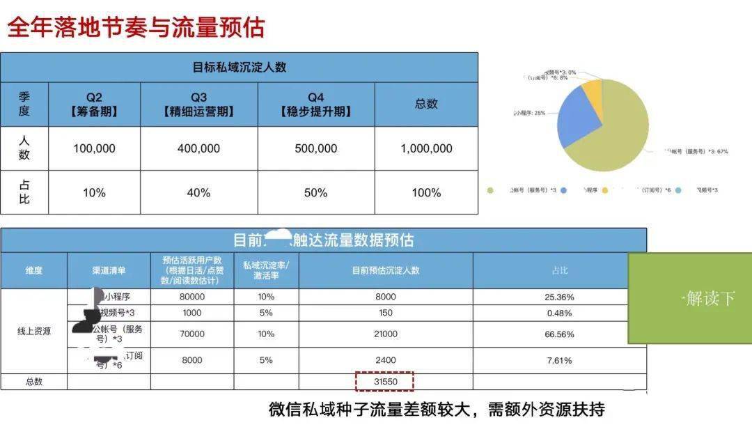 新奧門資料大全正版資料2025年免費下載,穩(wěn)固執(zhí)行方案計劃_便攜版38.709