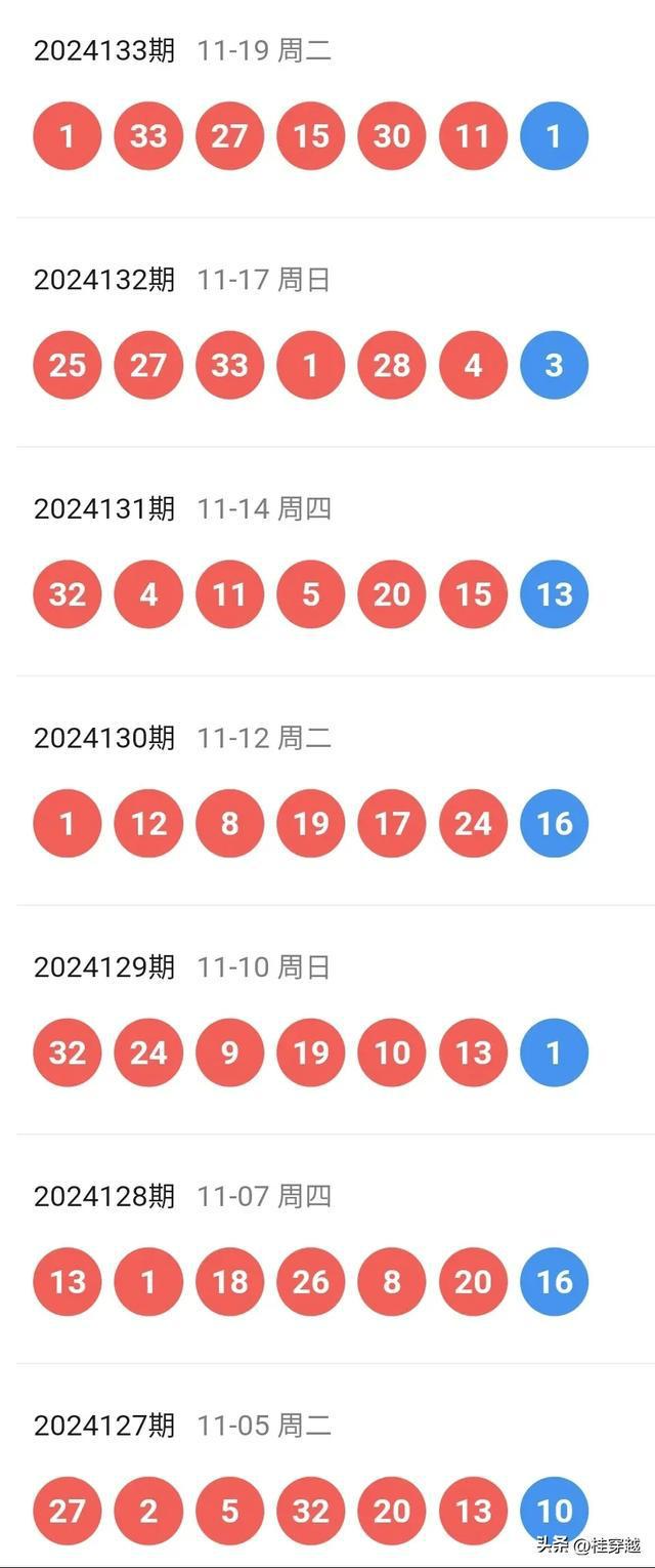 新澳歷史開獎記錄查詢結果今天,平衡執(zhí)行計劃實施_榮耀版38.584