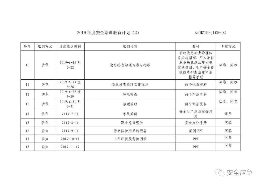 新澳新澳門正版資料,執(zhí)行機制評估_安全版38.506