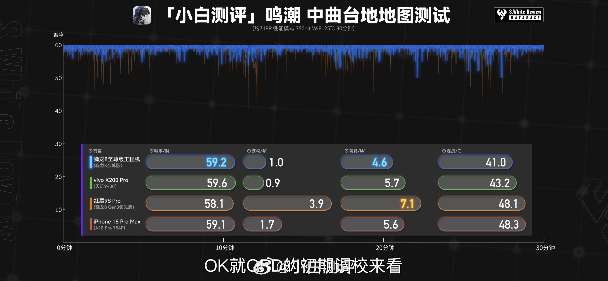 白小姐449999精準(zhǔn)一句詩(shī),新式數(shù)據(jù)解釋設(shè)想_敏捷版38.436