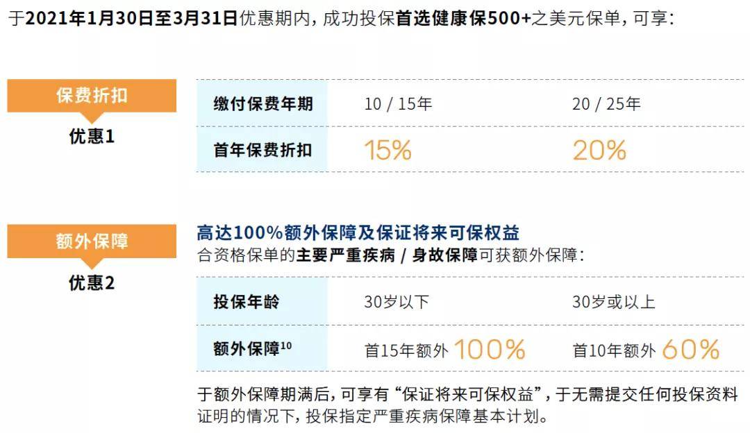 雷鋒澳門彩網(wǎng),多元化診斷解決_戶外版38.658