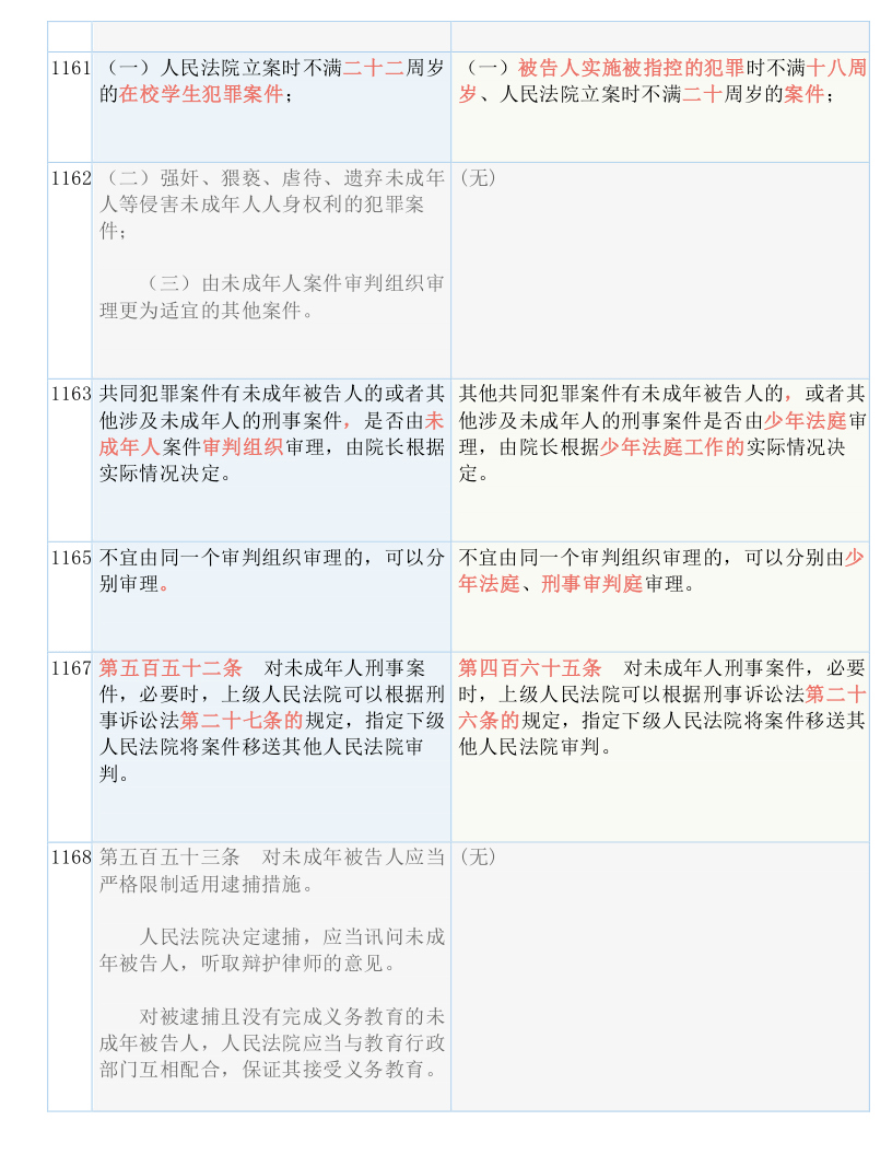雷鋒網(wǎng)澳門開獎(jiǎng)?wù)搲?現(xiàn)況評(píng)判解釋說(shuō)法_互助版38.127