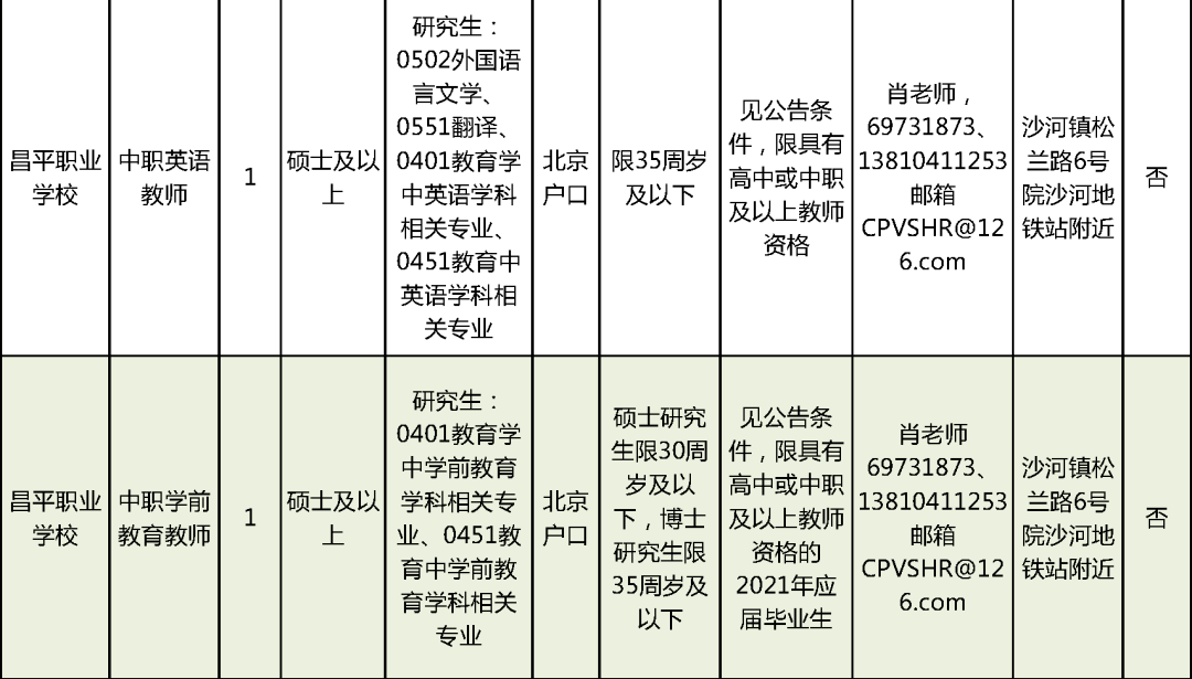 廣州急聘，最新切紙機(jī)長職位空缺