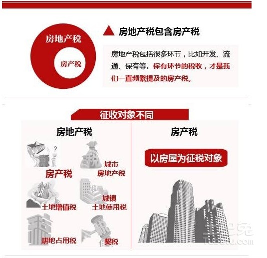 房地產(chǎn)稅最新動(dòng)態(tài)，全面理解與應(yīng)對(duì)步驟指南