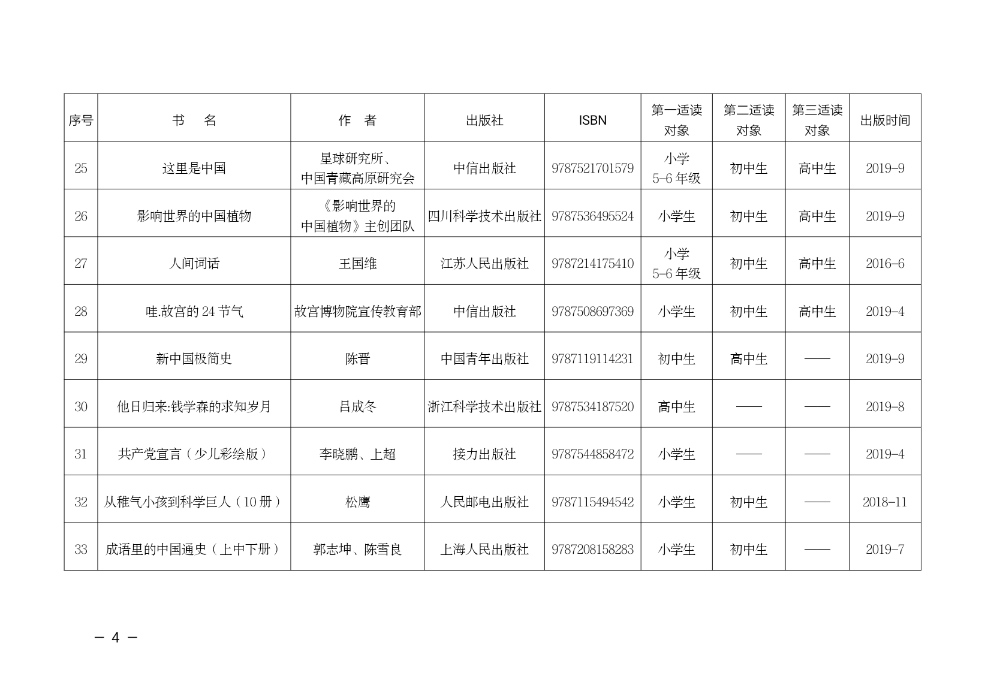峨眉山市最新干部任免與小巷特色小店的探索之旅
