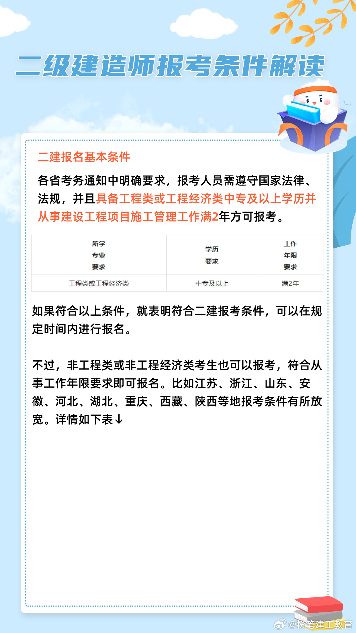 最新二級建造師報(bào)名指南，報(bào)名條件詳解與步驟攻略