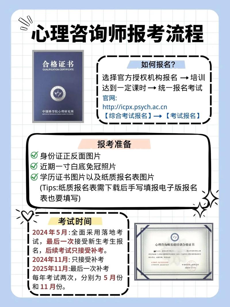 科技重塑心靈溝通的未來，2023年心理咨詢師最新政策解讀