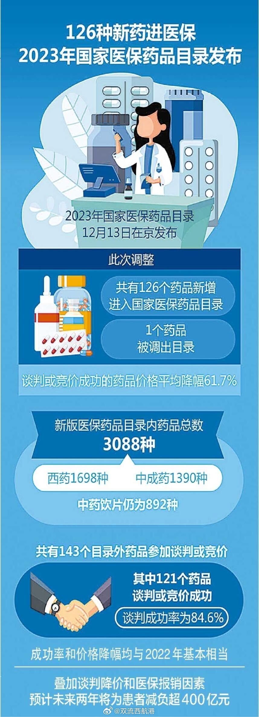 河北綠材建筑 第24頁