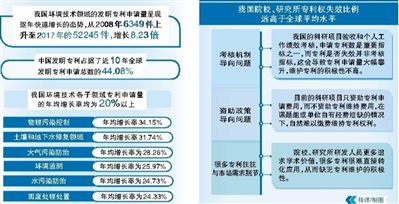 最新專利年費(fèi),溫馨小故事，最新專利年費(fèi)里的驚喜與陪伴