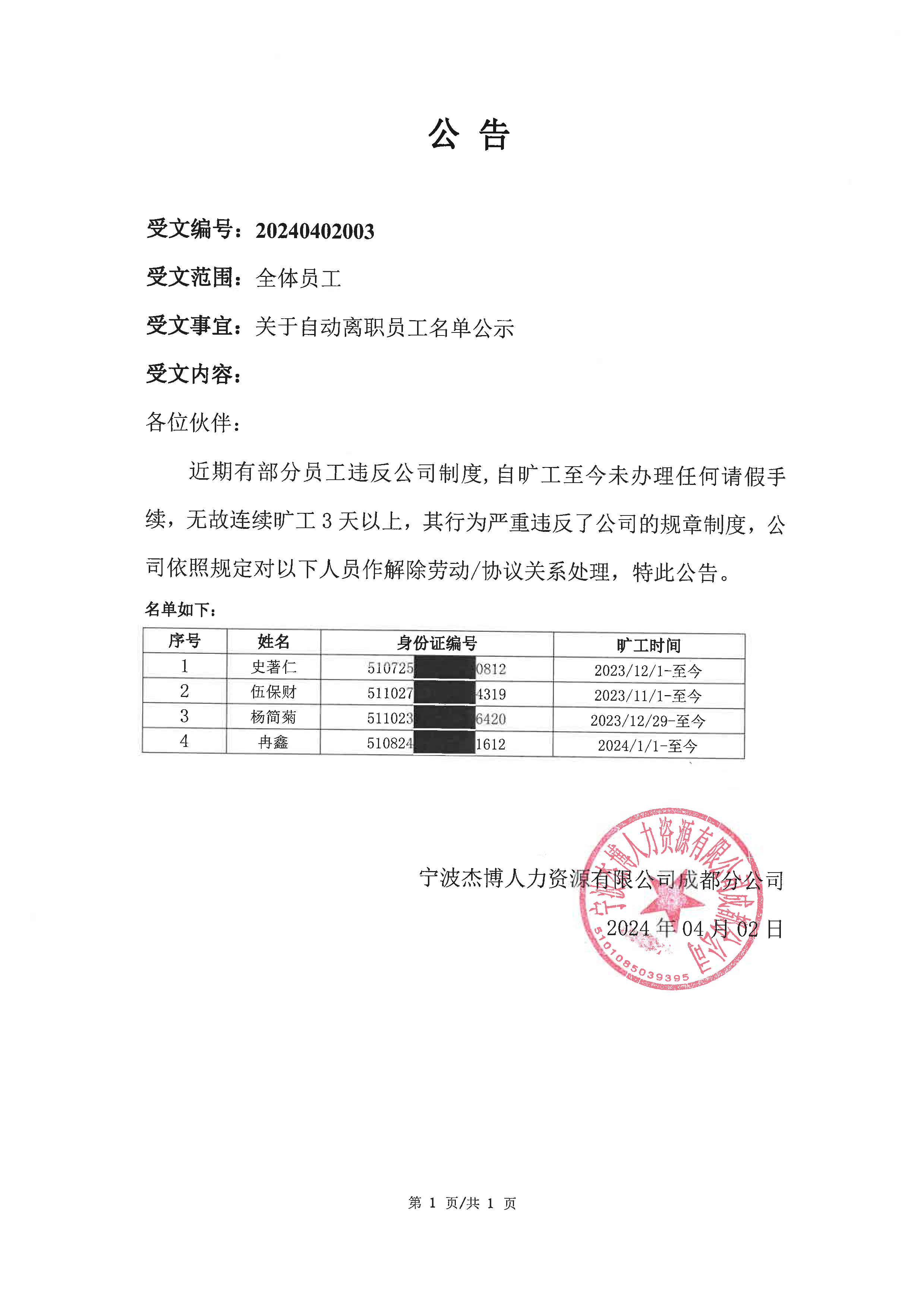 400062最新公告,400062最新公告，學(xué)習(xí)變革，自信成就未來(lái)
