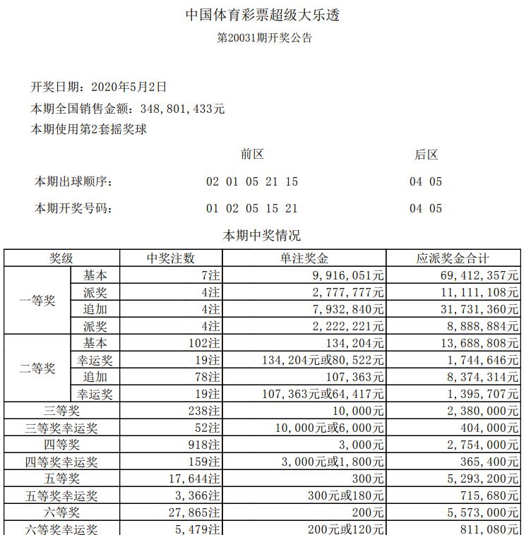 探索彩票寶藏，揭秘特色小店與彩票新風(fēng)尚