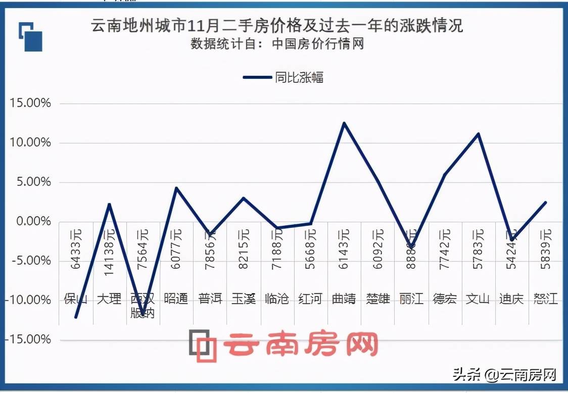 芒市最新房價，與自然美景相遇，尋找內(nèi)心平和之旅