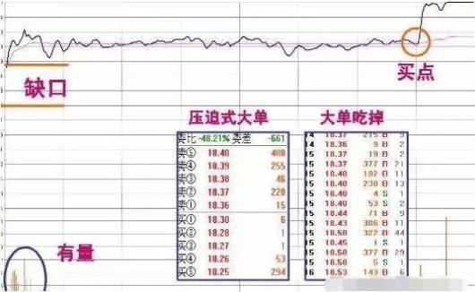 最新炒股技術(shù),最新炒股技術(shù)，科技引領(lǐng)未來投資，智能產(chǎn)品重塑股市體驗(yàn)