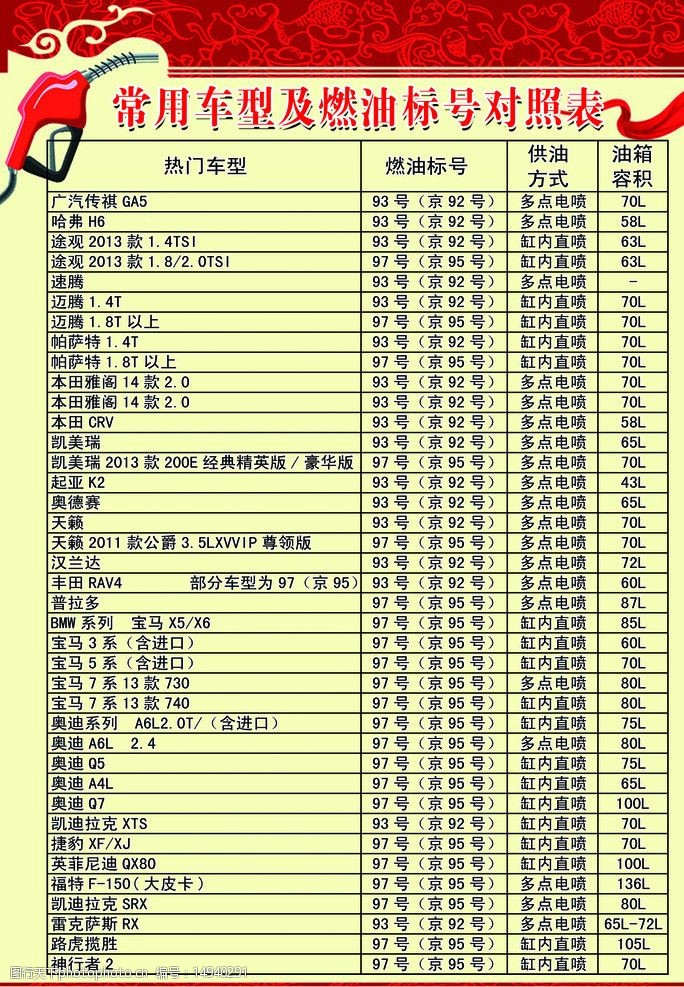最新燃油標(biāo)號(hào)，行業(yè)焦點(diǎn)與爭(zhēng)議熱議