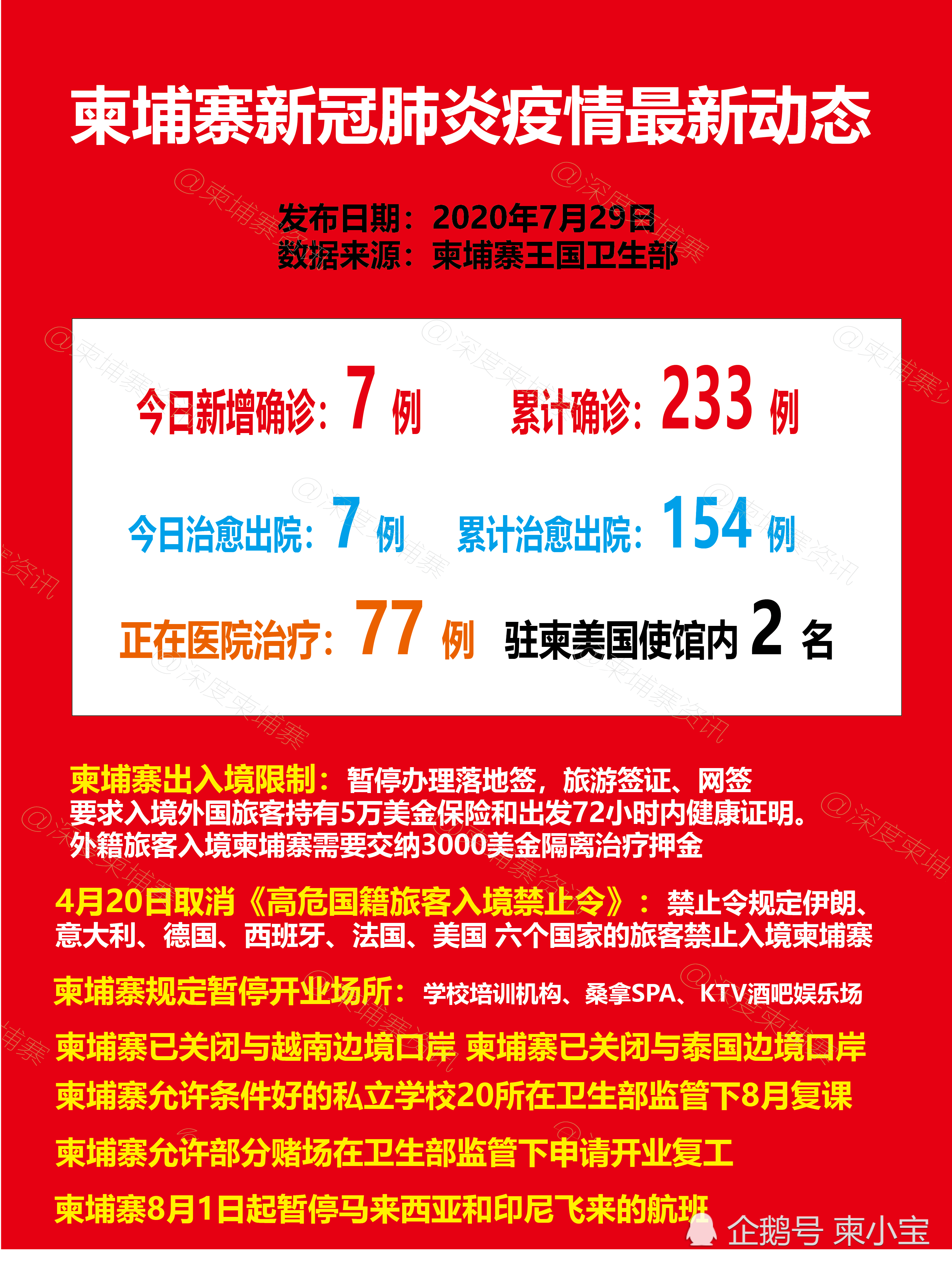 柬埔寨最新動(dòng)態(tài)，自然美景探索之旅，尋找內(nèi)心的平和與喜悅