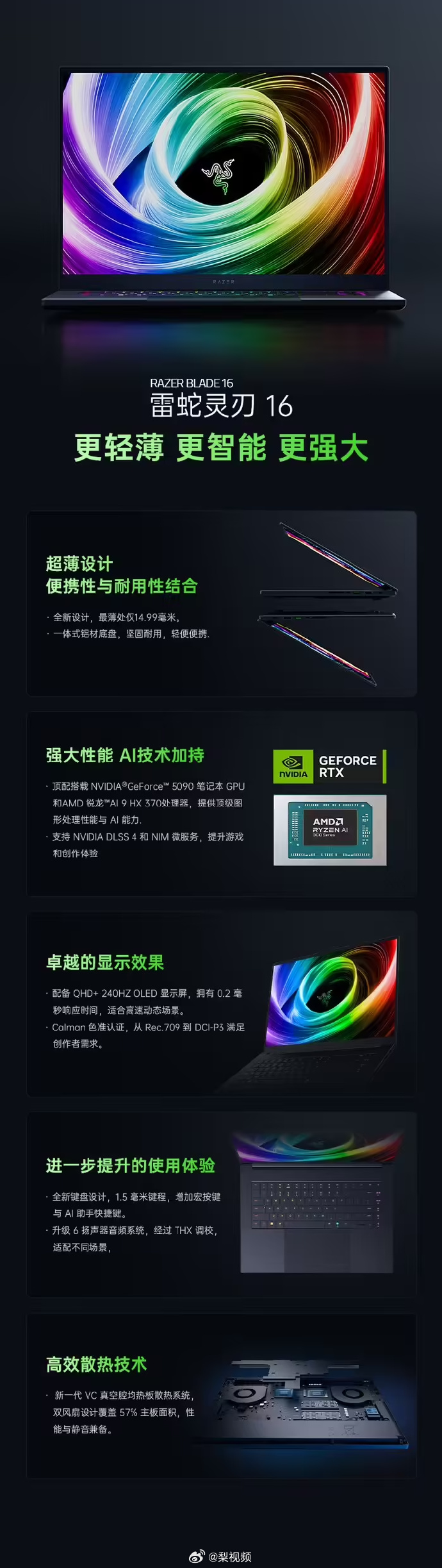 最新顯卡發(fā)布，科技重塑視界，視覺盛宴體驗空前！