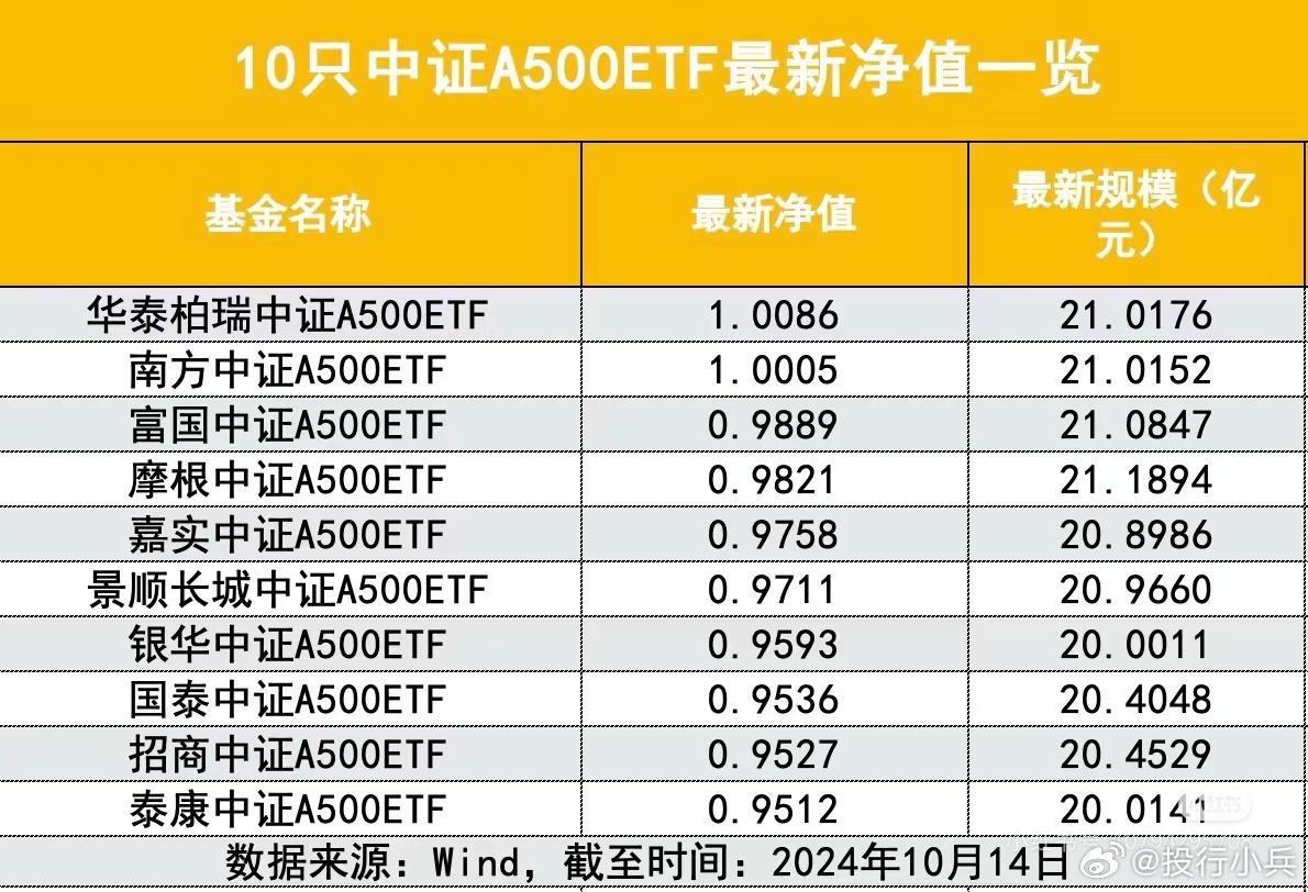 河北綠材建筑 第10頁