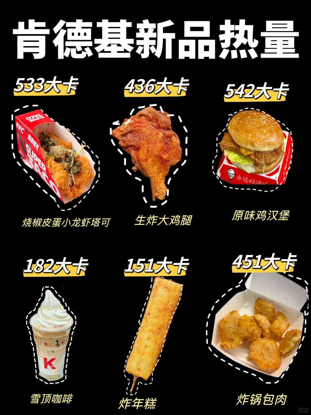 肯德基新品盛宴，味蕾與健康之間的權(quán)衡之道