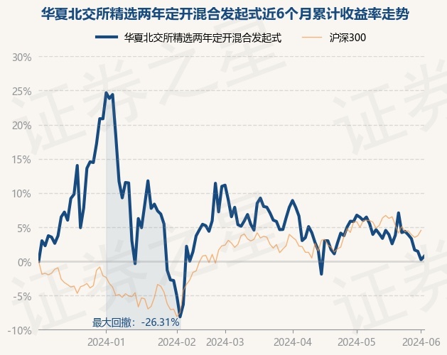 石家莊隔墻板 第7頁(yè)