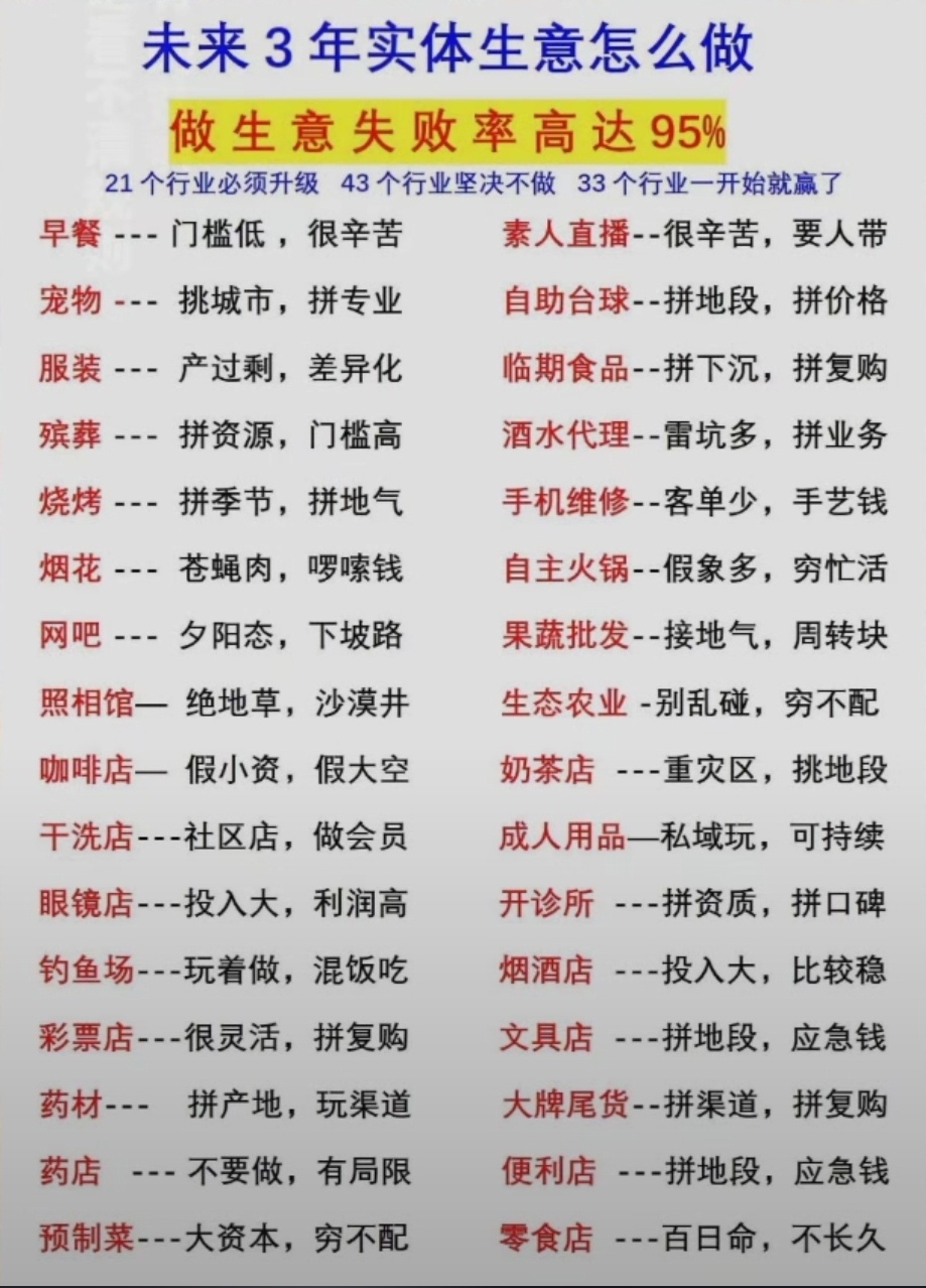 最新熱門生意,最新熱門生意，小巷中的隱藏寶藏