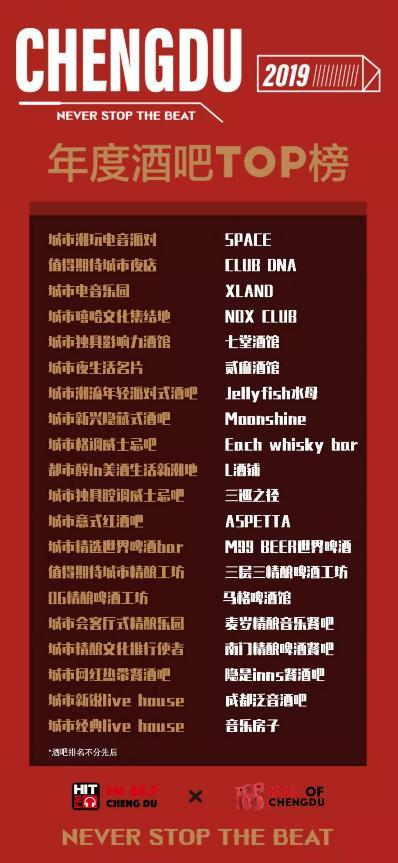 最新酒吧名字大全,最新酒吧名字大全，探索小巷中的獨(dú)特秘境