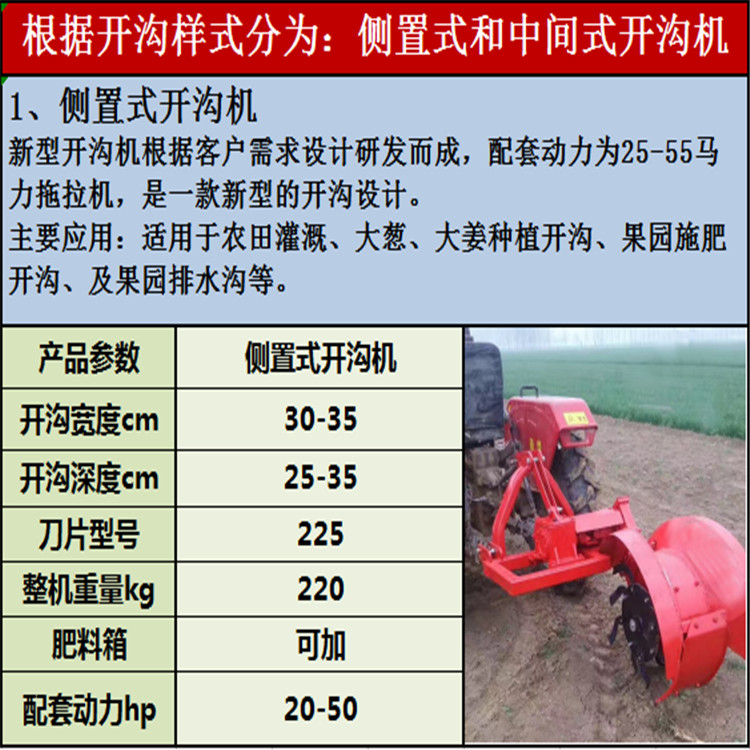 最新開溝機，自然美景的輕松探索之旅