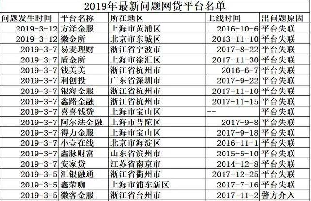 探索前沿話題的三大要點，最新問題平臺解析