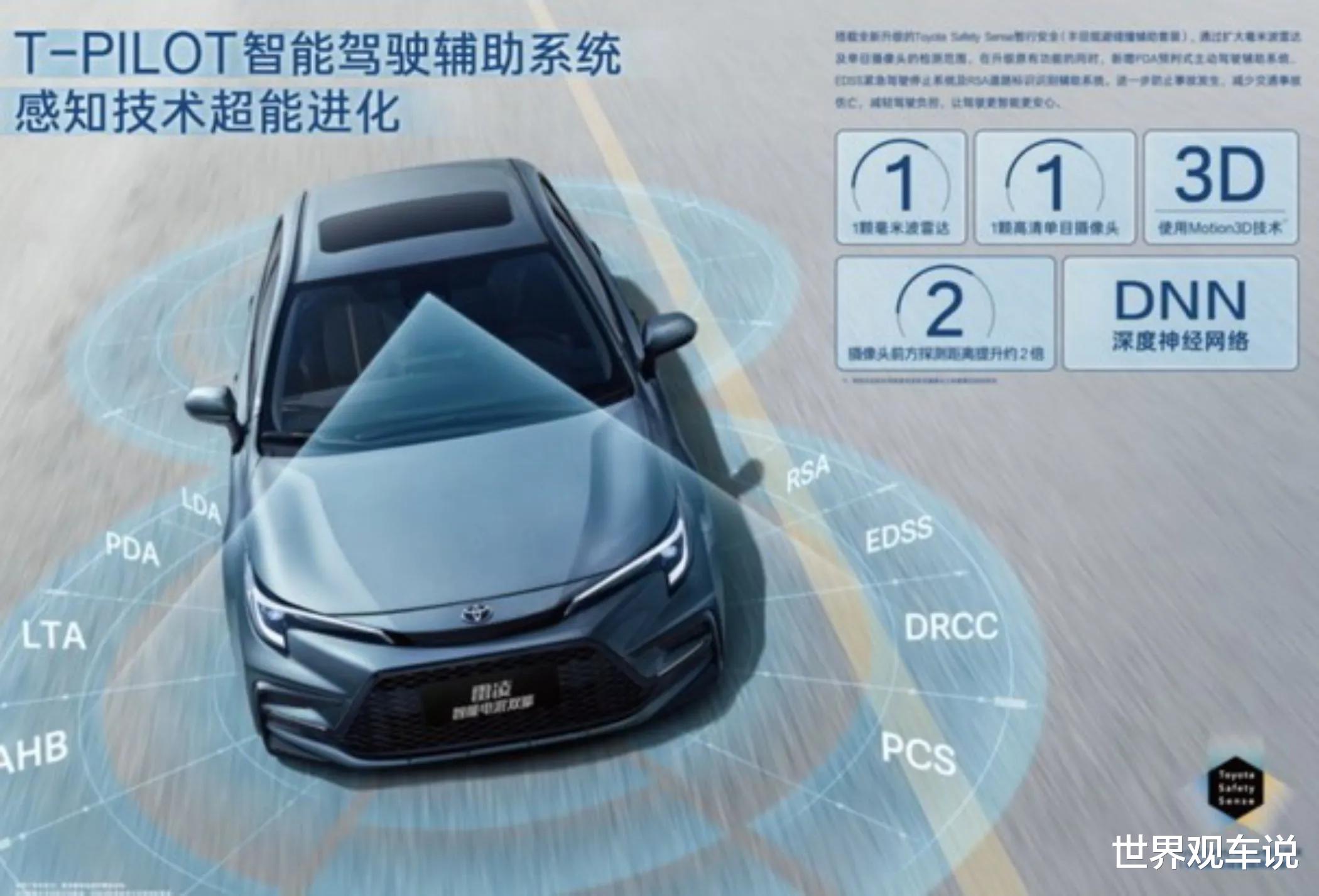 轎車最新技術，智能出行體驗引領未來變革