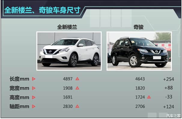 東風(fēng)254最新報(bào)價(jià)，智能農(nóng)機(jī)新標(biāo)桿隨時(shí)代進(jìn)步