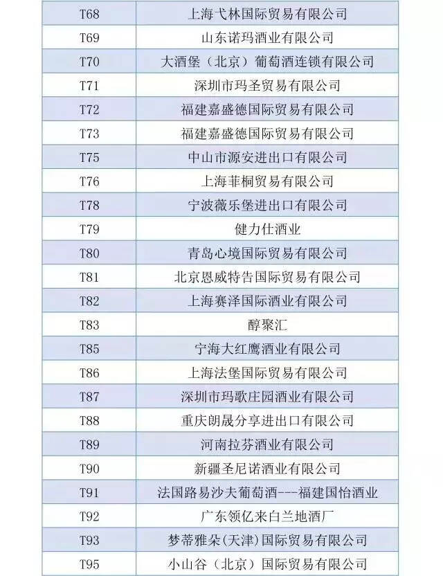 最新行業(yè)名錄及其編制步驟詳解指南