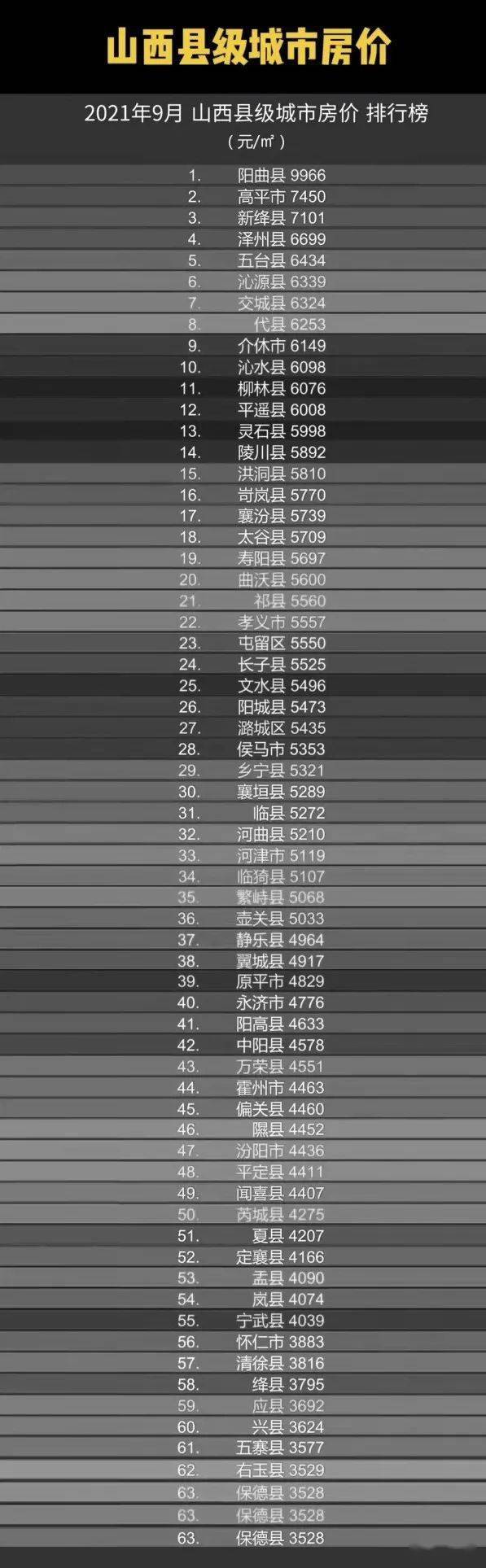 臨猗最新房價分析與探討