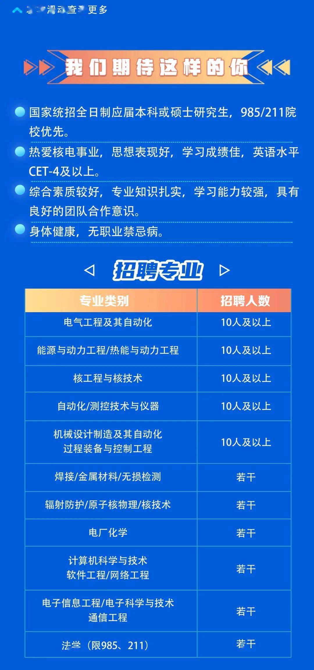 海外最新電廠招聘，開啟你的電力事業(yè)國際之旅！